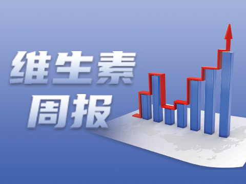中国市场维生素D3厂家提高报价，市场热度不减，欧洲维生素E、D3价格上涨