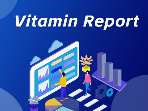 Prices for Most Categories in China's Vitamin Market Remain Stable with Light Trading Activity as Certain Categories Continue to Draw Attention